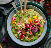 Lorem Ipsum has been the industrys standard dummy text